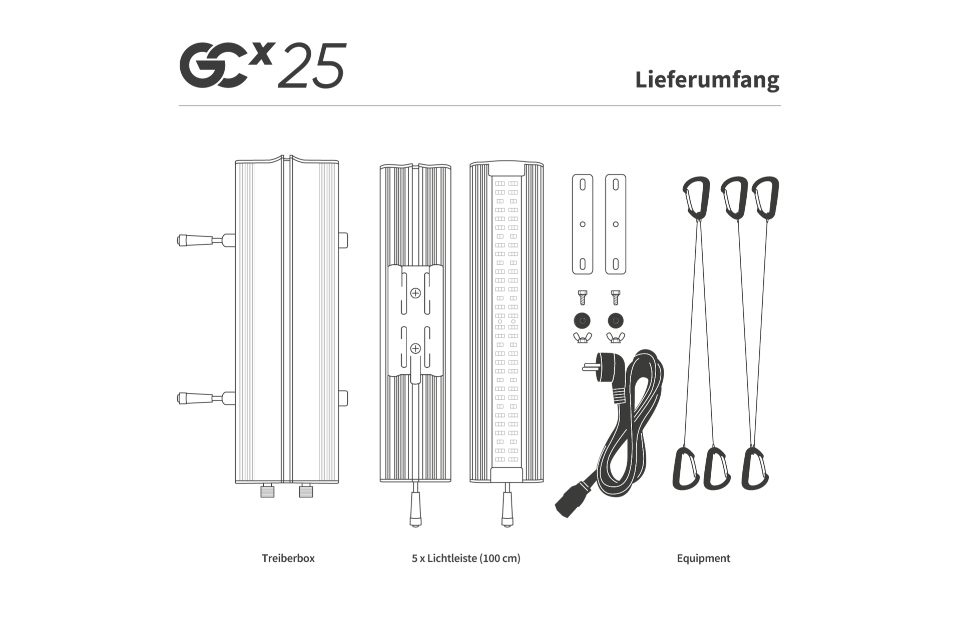 Greenception Gcx Pwr Led Pflanzenlampe W Ab